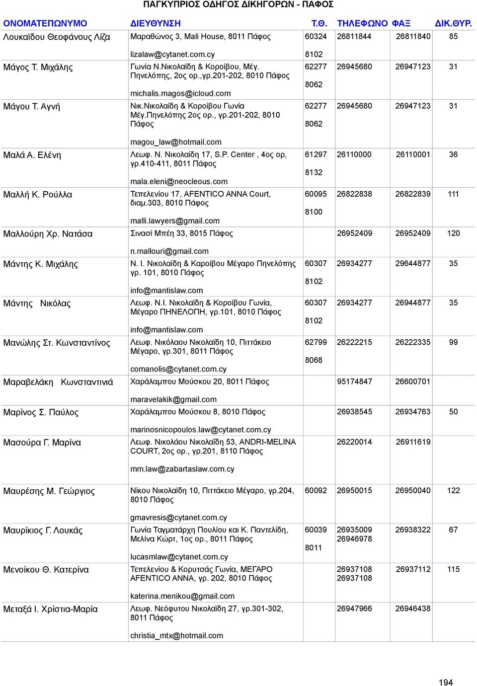 201-202, 8010 8062 magou_law@hotmail.com Μαλά Α. Ελένη Λεωφ. Ν. Νικολαίδη 17, S.P. Center, 4ος ορ, 61297 26110000 26110001 36 γρ.410-411, 8011 8132 mala.eleni@neocleous.com Μαλλή Κ.