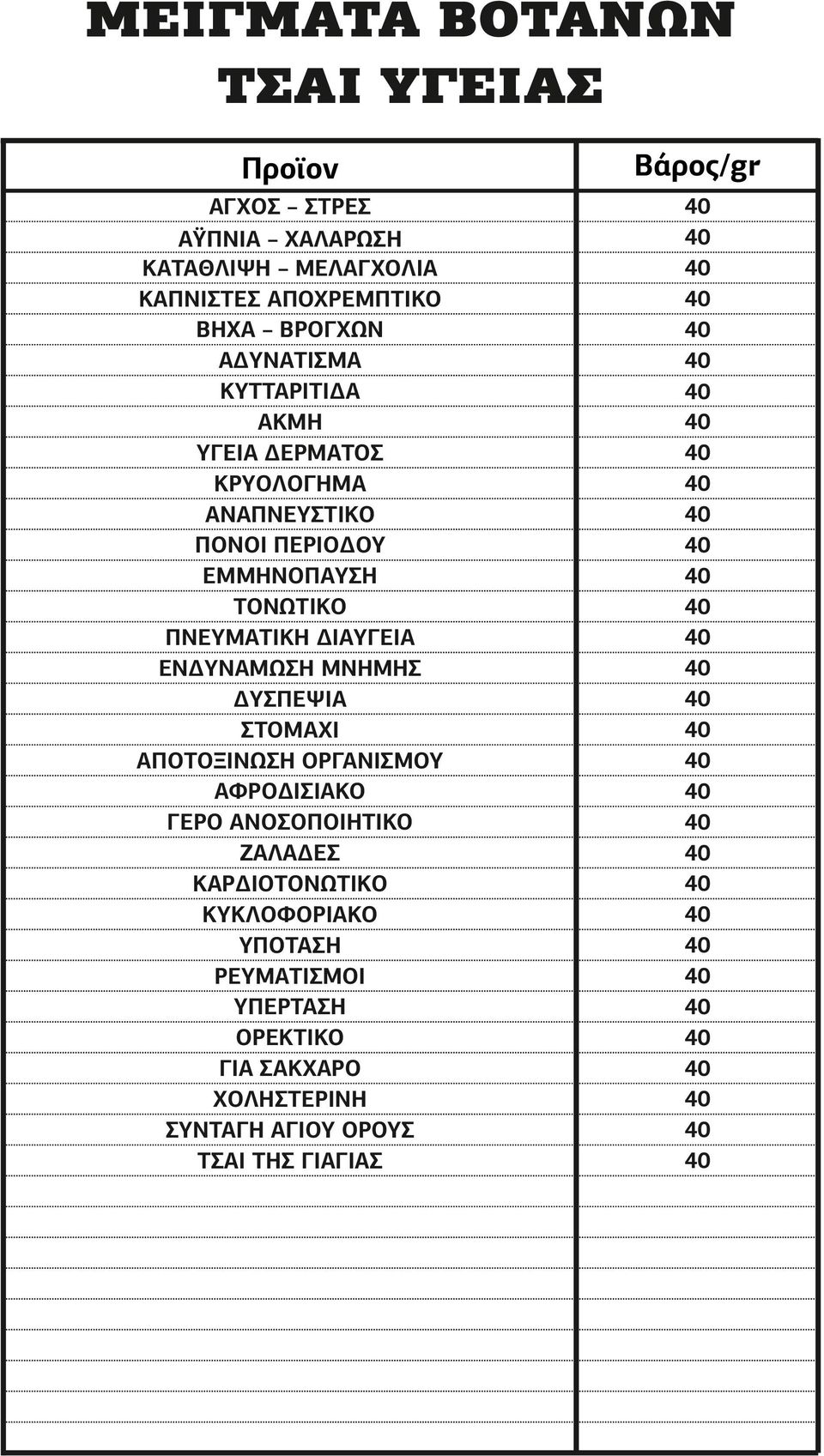 ΠΝΕΥΜΑΤΙΚΗ ΔΙΑΥΓΕΙΑ ΕΝΔΥΝΑΜΩΣΗ ΜΝΗΜΗΣ ΔΥΣΠΕΨΙΑ ΣΤΟΜΑΧΙ ΑΠΟΤΟΞΙΝΩΣΗ ΟΡΓΑΝΙΣΜΟΥ ΑΦΡΟΔΙΣΙΑΚΟ ΓΕΡΟ ΑΝΟΣΟΠΟΙΗΤΙΚΟ ΖΑΛΑΔΕΣ