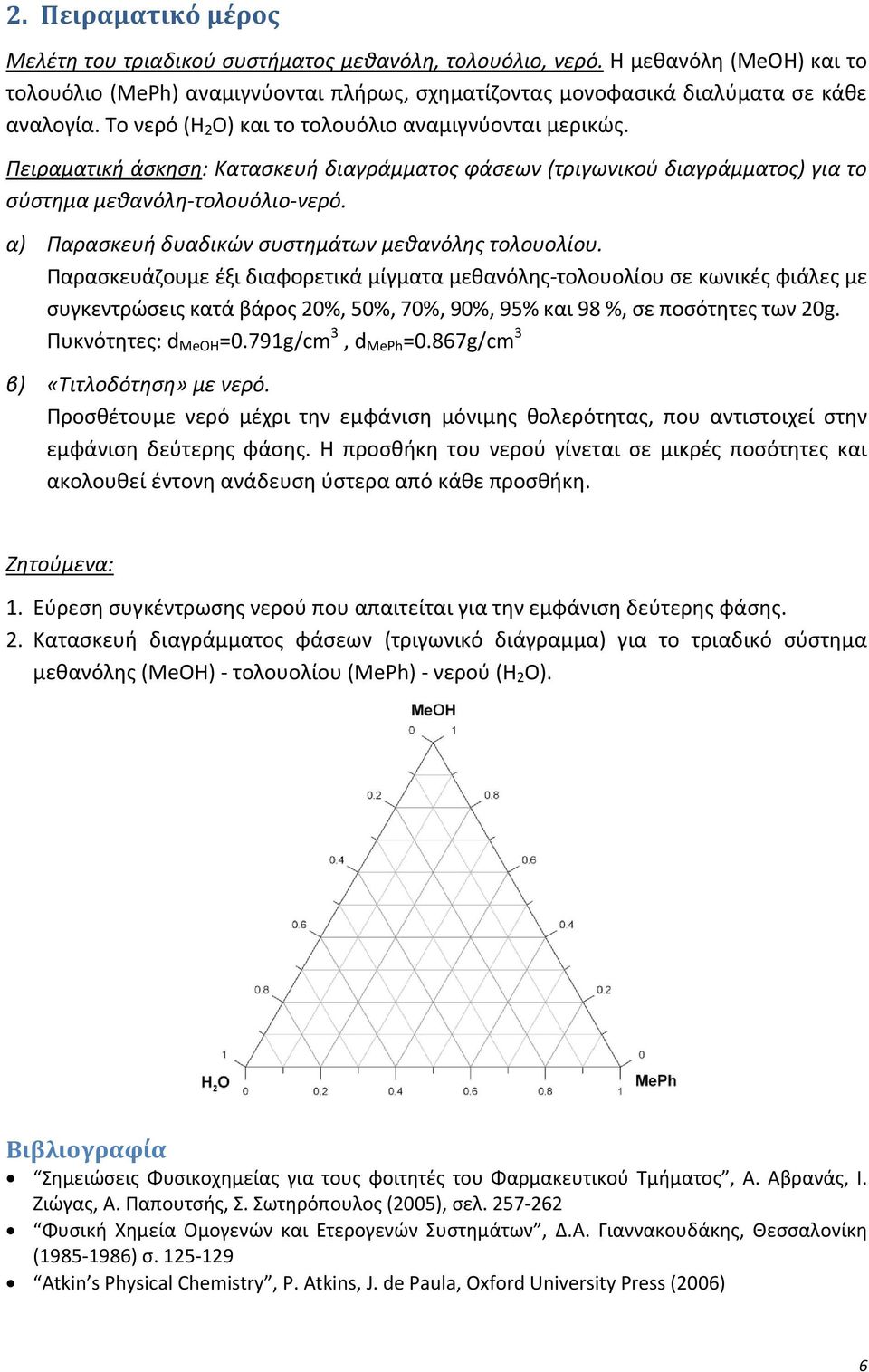 α) Παρασκευή δυαδικών συστημάτων μεθανόλης τολουολίου.