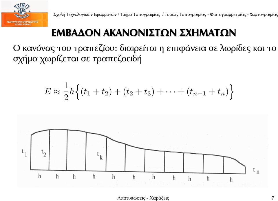 επιφάνεια σε λωρίδες και το σχήμα