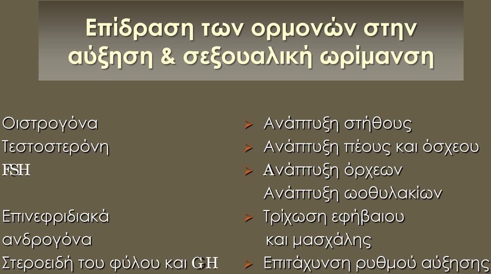GH Ανάπτυξη στήθους Ανάπτυξη πέους και όσχεου Aνάπτυξη όρχεων