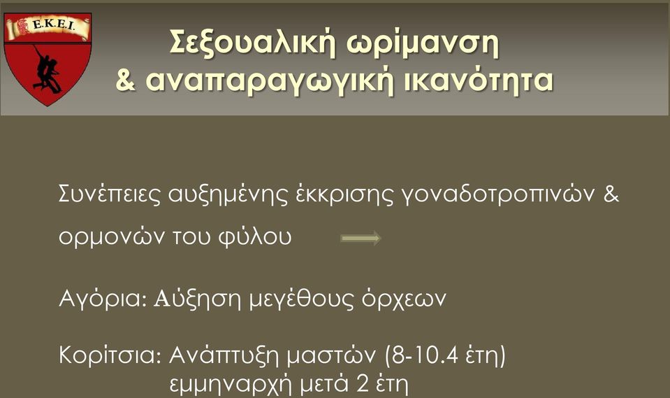 ορμονών του φύλου Αγόρια: Aύξηση μεγέθους όρχεων