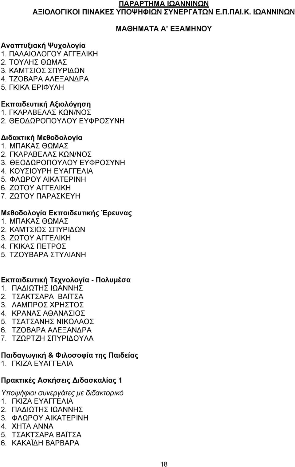 ΦΛΩΡΟΥ ΑΙΚΑΤΕΡΙΝΗ 6. ΖΩΤΟΥ ΑΓΓΕΛΙΚΗ 7. ΖΩΤΟΥ ΠΑΡΑΣΚΕΥΗ Μεθοδολογία Εκπαιδευτικής Έρευνας 1. ΜΠΑΚΑΣ ΘΩΜΑΣ 2. ΚΑΜΤΣΙΟΣ ΣΠΥΡΙΔΩΝ 3. ΖΩΤΟΥ ΑΓΓΕΛΙΚΗ 4. ΓΚΙΚΑΣ ΠΕΤΡΟΣ 5.