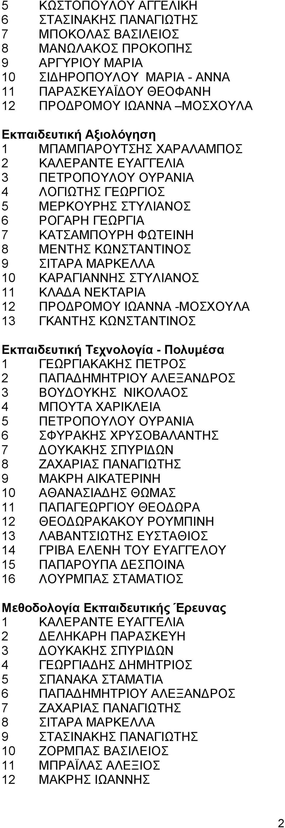 ΣΙΤΑΡΑ ΜΑΡΚΕΛΛΑ 10 ΚΑΡΑΓΙΑΝΝΗΣ ΣΤΥΛΙΑΝΟΣ 11 ΚΛΑΔΑ ΝΕΚΤΑΡΙΑ 12 ΠΡΟΔΡΟΜΟΥ ΙΩΑΝΝΑ -ΜΟΣΧΟΥΛΑ 13 ΓΚΑΝΤΗΣ ΚΩΝΣΤΑΝΤΙΝΟΣ Εκπαιδευτική Τεχνολογία - Πολυμέσα 1 ΓΕΩΡΓΙΑΚΑΚΗΣ ΠΕΤΡΟΣ 2 ΠΑΠΑΔΗΜΗΤΡΙΟΥ ΑΛΕΞΑΝΔΡΟΣ 3