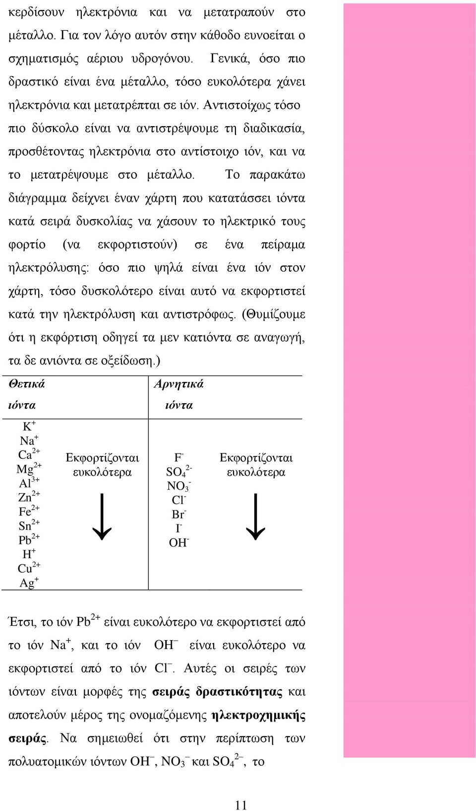 Αντιστοίχως τόσο πιο δύσκολο είναι να αντιστρέψουμε τη διαδικασία, προσθέτοντας ηλεκτρόνια στο αντίστοιχο ιόν, και να το μετατρέψουμε στο μέταλλο.