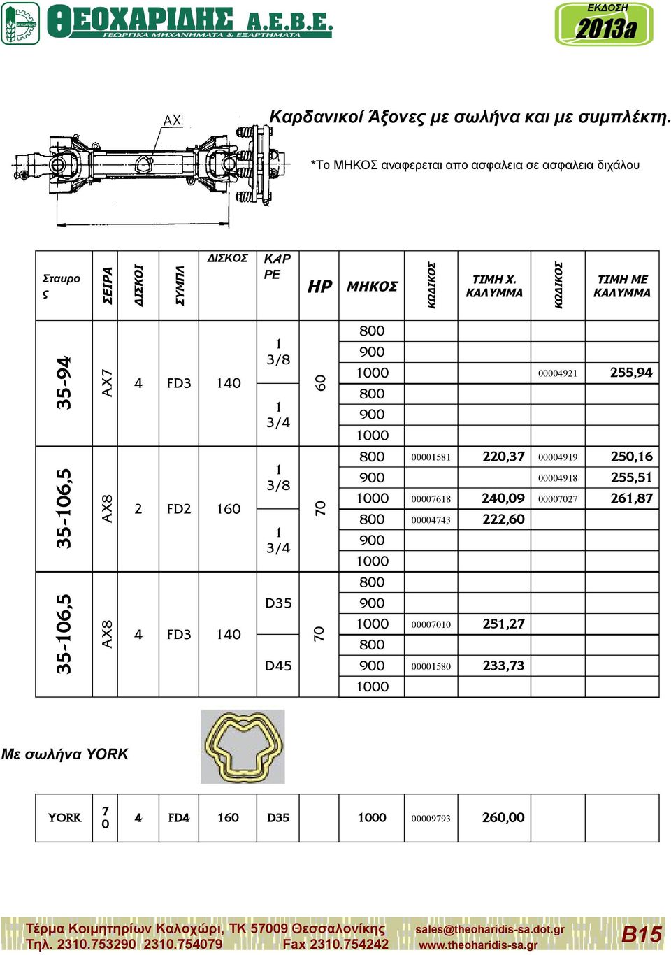 0,37 000076,09 000073, 00000 5,7 000050 33,73 00009793,00 ΣΥΜΠΛ ΔΙΣΚΟΙ ΚAΡ ΡΕ 3/