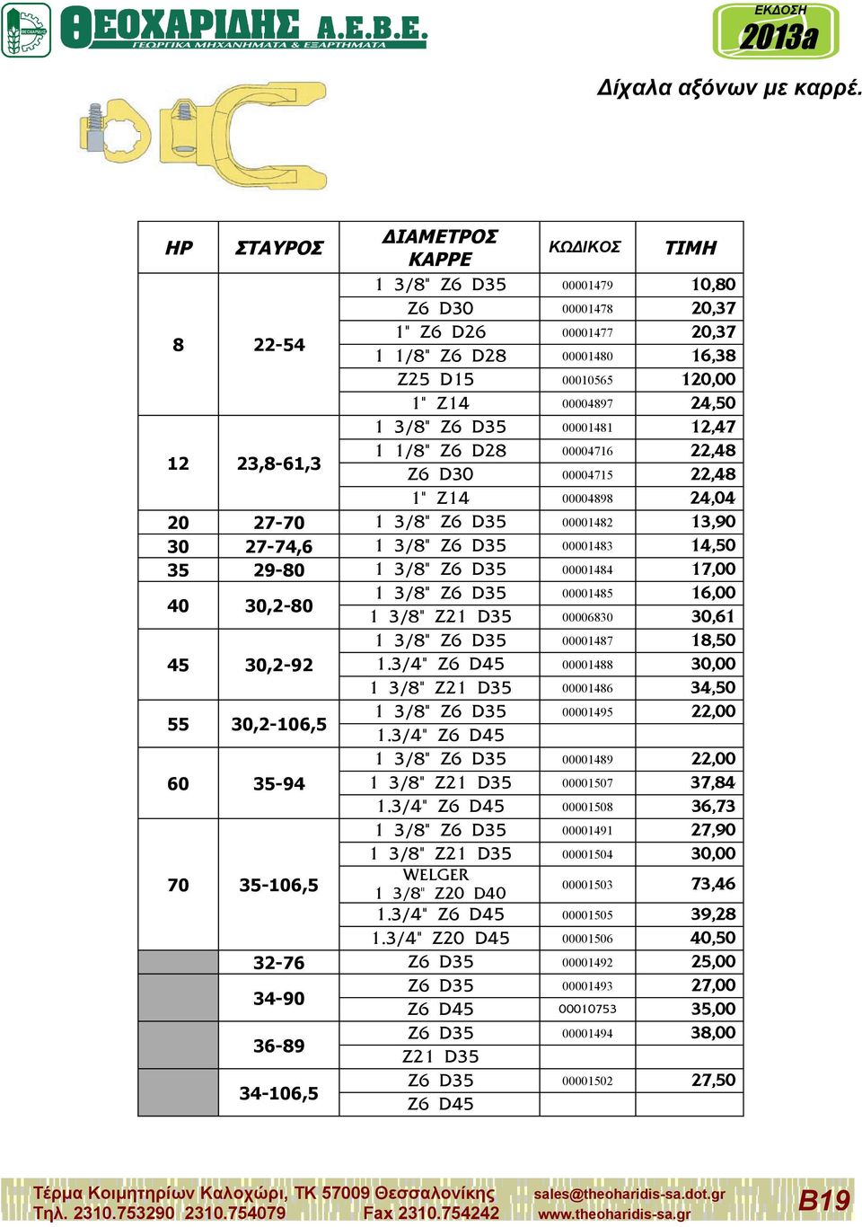 Z6 D 3/ Z D 3/ Z6 D.