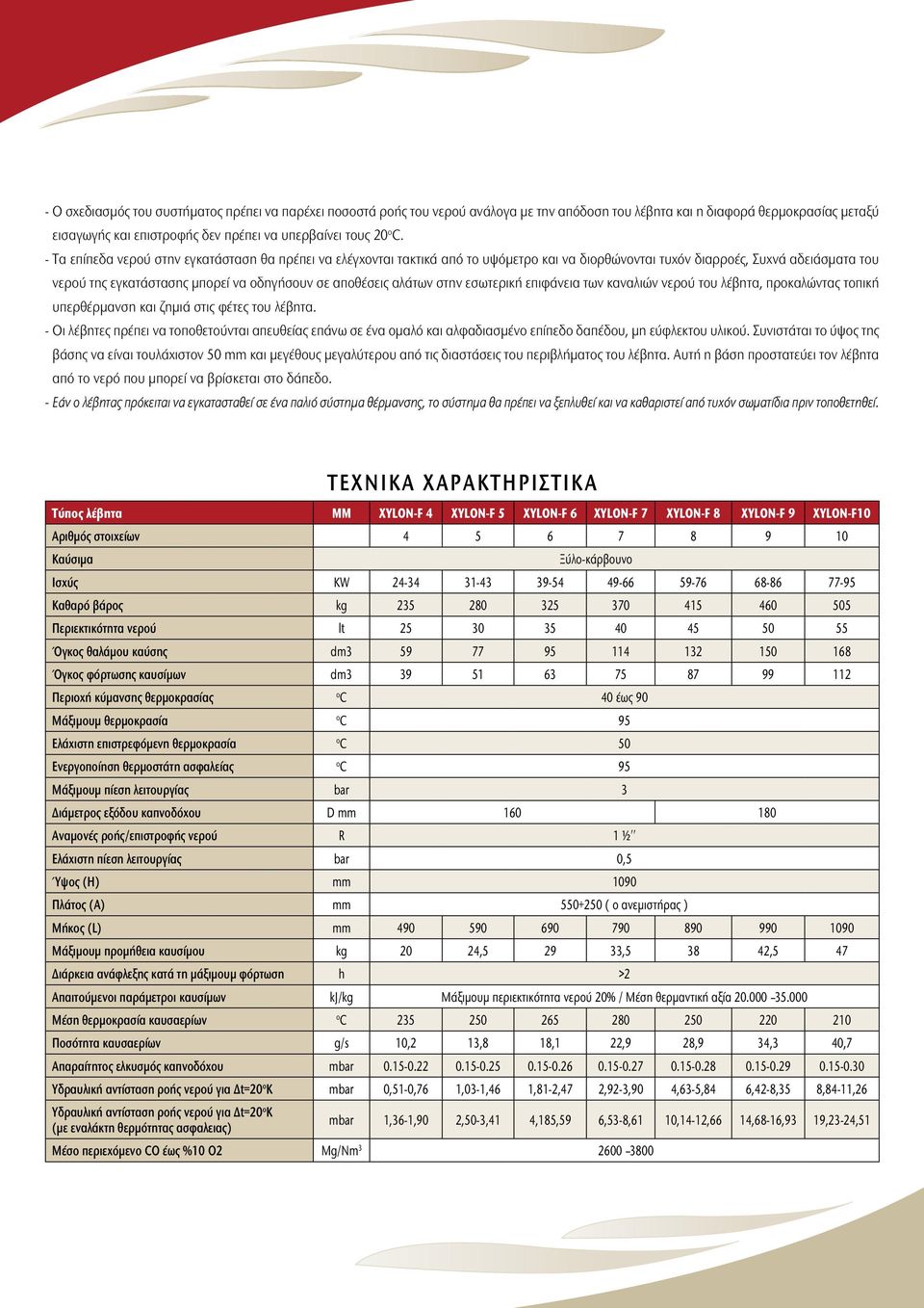 αλάτων στην εσωτερική επιφάνεια των καναλιών νερού του λέβητα, προκαλώντας τοπική υπερθέρμανση και ζημιά στις φέτες του λέβητα.