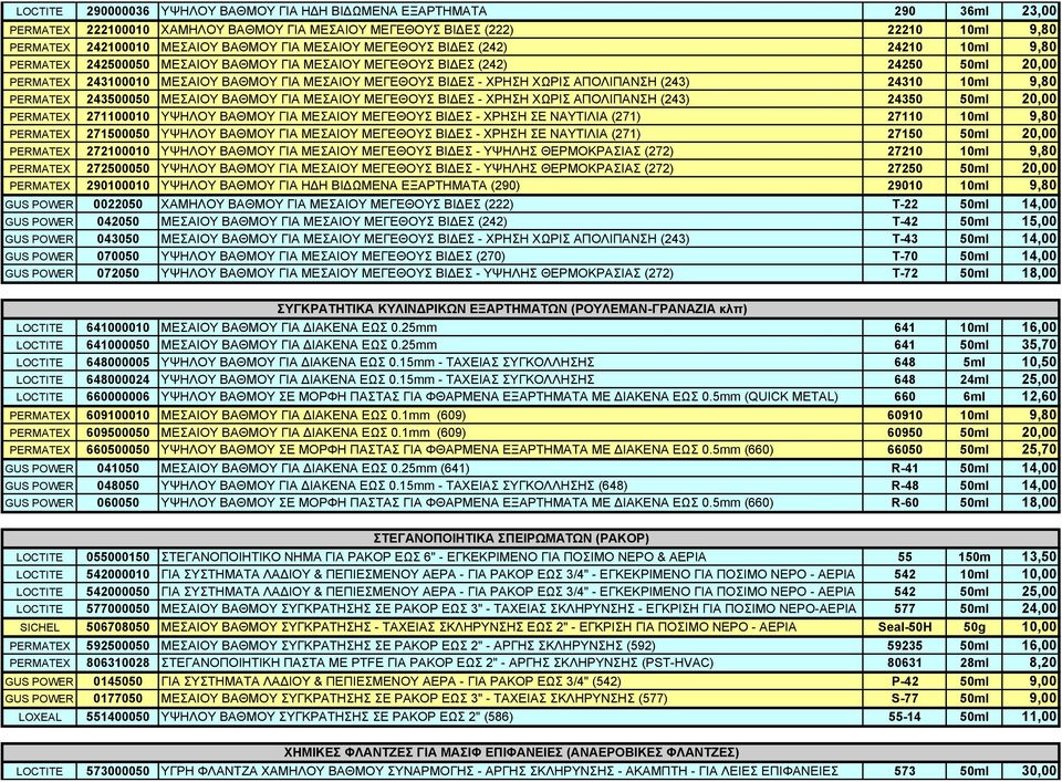 ΧΩΡΙΣ ΑΠΟΛΙΠΑΝΣΗ (243) 24310 10ml 9,80 PERMATEX 243500050 ΜΕΣΑΙΟΥ ΒΑΘΜΟΥ ΓΙΑ ΜΕΣΑΙΟΥ ΜΕΓΕΘΟΥΣ ΒΙΔΕΣ - ΧΡΗΣΗ ΧΩΡΙΣ ΑΠΟΛΙΠΑΝΣΗ (243) 24350 50ml 20,00 PERMATEX 271100010 ΥΨΗΛΟΥ ΒΑΘΜΟΥ ΓΙΑ ΜΕΣΑΙΟΥ