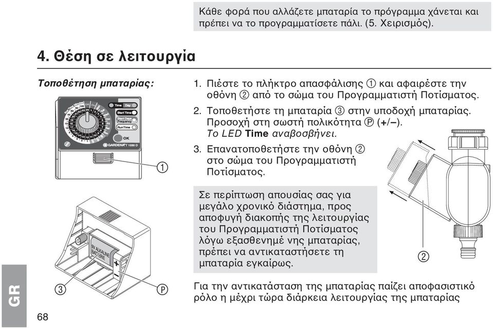 Το LED Time αναβοσβήνει. 3. Επανατοποθετήστε την οθόνη 2 στο σώμα του Προγραμματιστή Ποτίσματος.