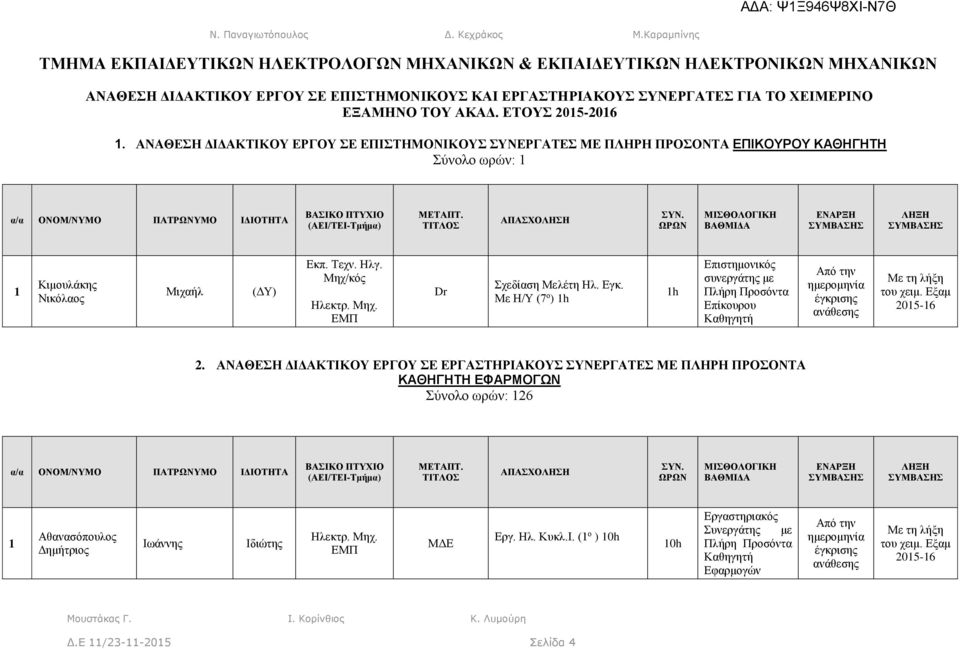 ΤΙΤΛΟΣ ΑΠΑΣΧΟΛΗΣΗ ΣΥΝ. ΩΡΩΝ ΜΙΣΘΟΛΟΓΙΚΗ ΒΑΘΜΙΔΑ ΕΝΑΡΞΗ ΛΗΞΗ 1 Κιμουλάκης Νικόλαος Μιχαήλ (ΔΥ) Εκπ. Τεχν. Ηλγ. Μηχ/κός Ηλεκτρ. Μηχ. ΕΜΠ Dr Σχεδίαση Μελέτη Ηλ. Εγκ.