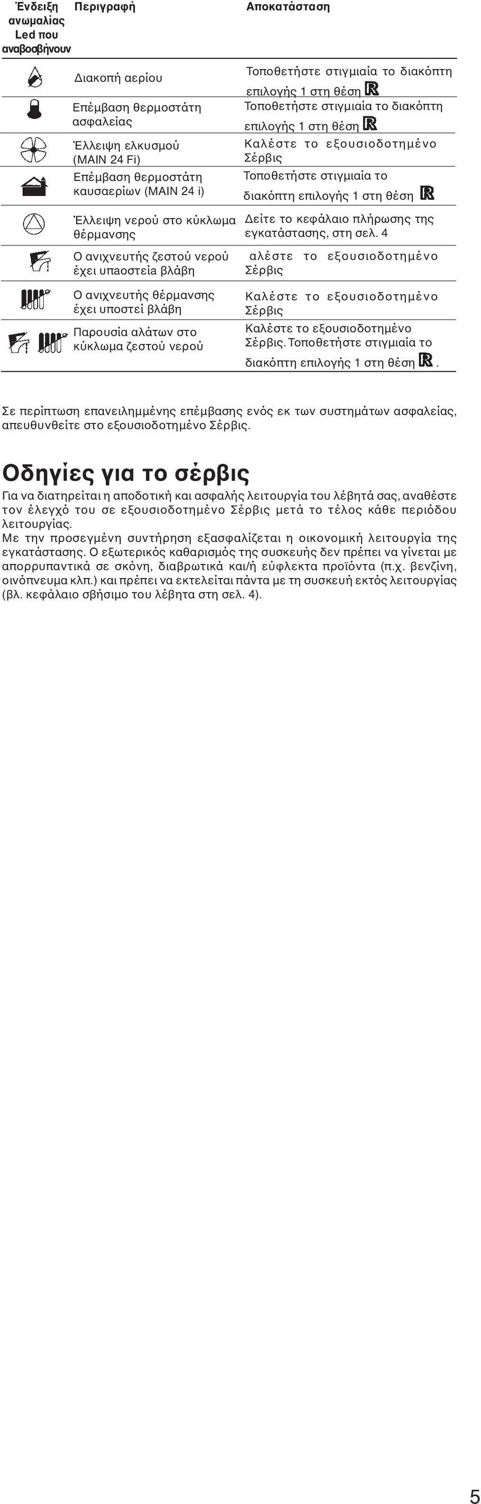 Σέρβις Τοποθετήστε στιγµιαία το διακόπτη επιλογής 1 στη θέση είτε το κεφάλαιο πλήρωσης της εγκατάστασης, στη σελ.