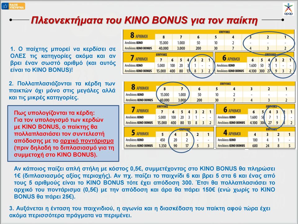 Πως υπολογίζονται τα κέρδη: Για τον υπολογισμό των κερδών με KINO BONUS, ο παίκτης θα πολλαπλασιάσει τον συντελεστή απόδοσης με το αρχικό ποντάρισμα (πριν δηλαδή το διπλασιασμό για τη συμμετοχή στο