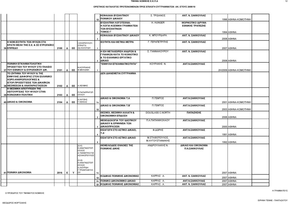 ΠΡΟΣΕΓΓΙΣΕΙΣ ΤΩΝ ΔΙΚΑΙΪΚΩΝ 38 ΘΕΣΜΙΣΕΩΝ & ΑΝΑΠΑΡΑΣΤΑΣΕΩΝ 2102 Δ ΕΕ Α.