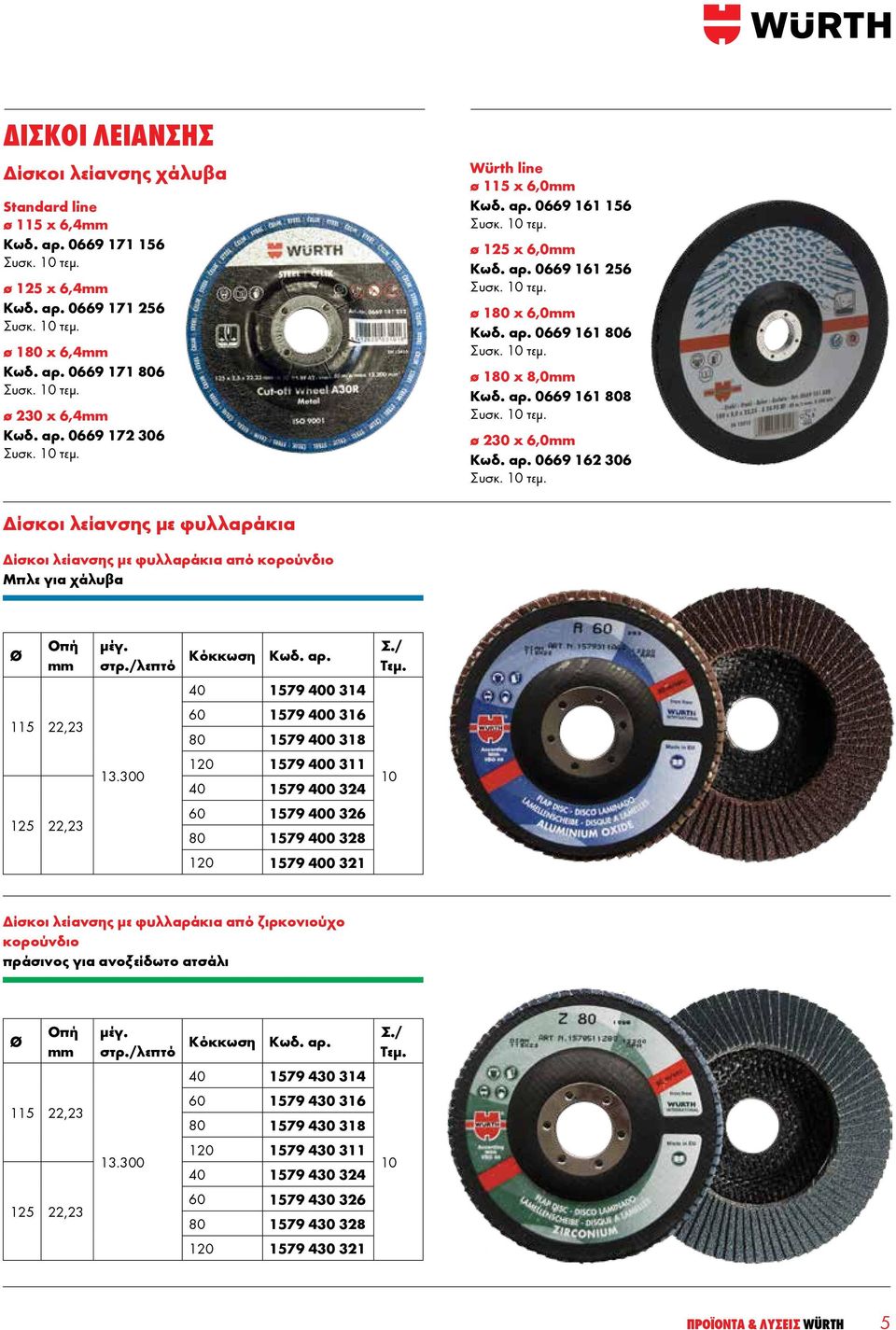 10 τεμ. ø 180 x 8,0mm Kωδ. αρ. 0669 161 808 Συσκ. 10 τεμ. ø 230 x 6,0mm Kωδ. αρ. 0669 162 306 Συσκ. 10 τεμ. Δίσκοι λείανσης με φυλλαράκια Δίσκοι λείανσης με φυλλαράκια από κορούνδιο Μπλε για χάλυβα Ø Οπή mm 115 22,23 125 22,23 μέγ.