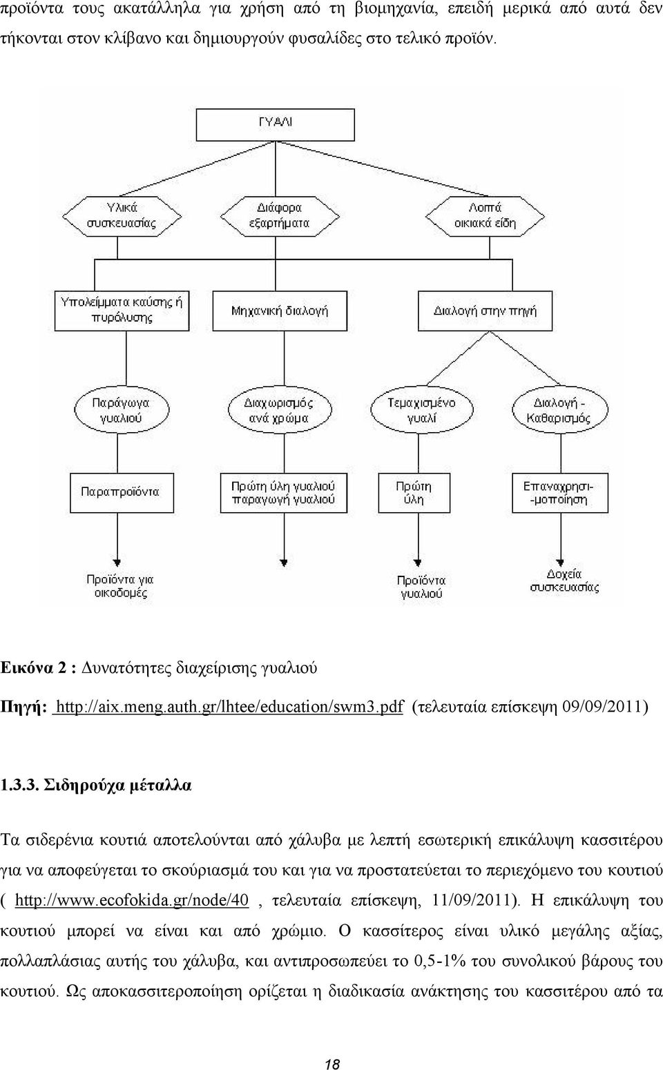 pdf (τελευταία επίσκεψη 09/09/2011) 1.3.