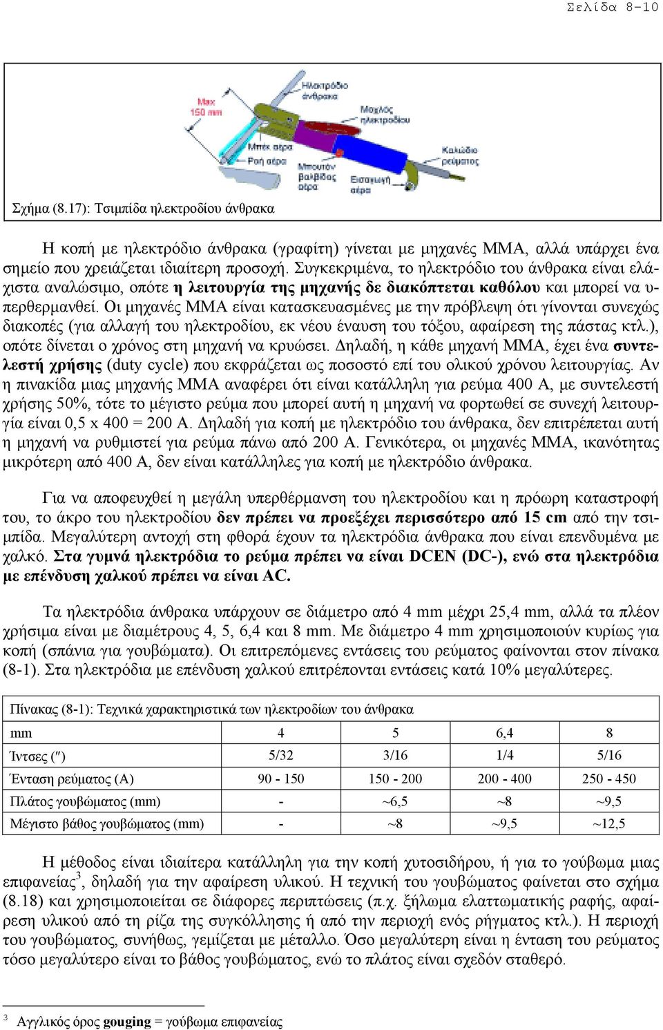 Οι µηχανές ΜΜΑ είναι κατασκευασµένες µε την πρόβλεψη ότι γίνονται συνεχώς διακοπές (για αλλαγή του ηλεκτροδίου, εκ νέου έναυση του τόξου, αφαίρεση της πάστας κτλ.