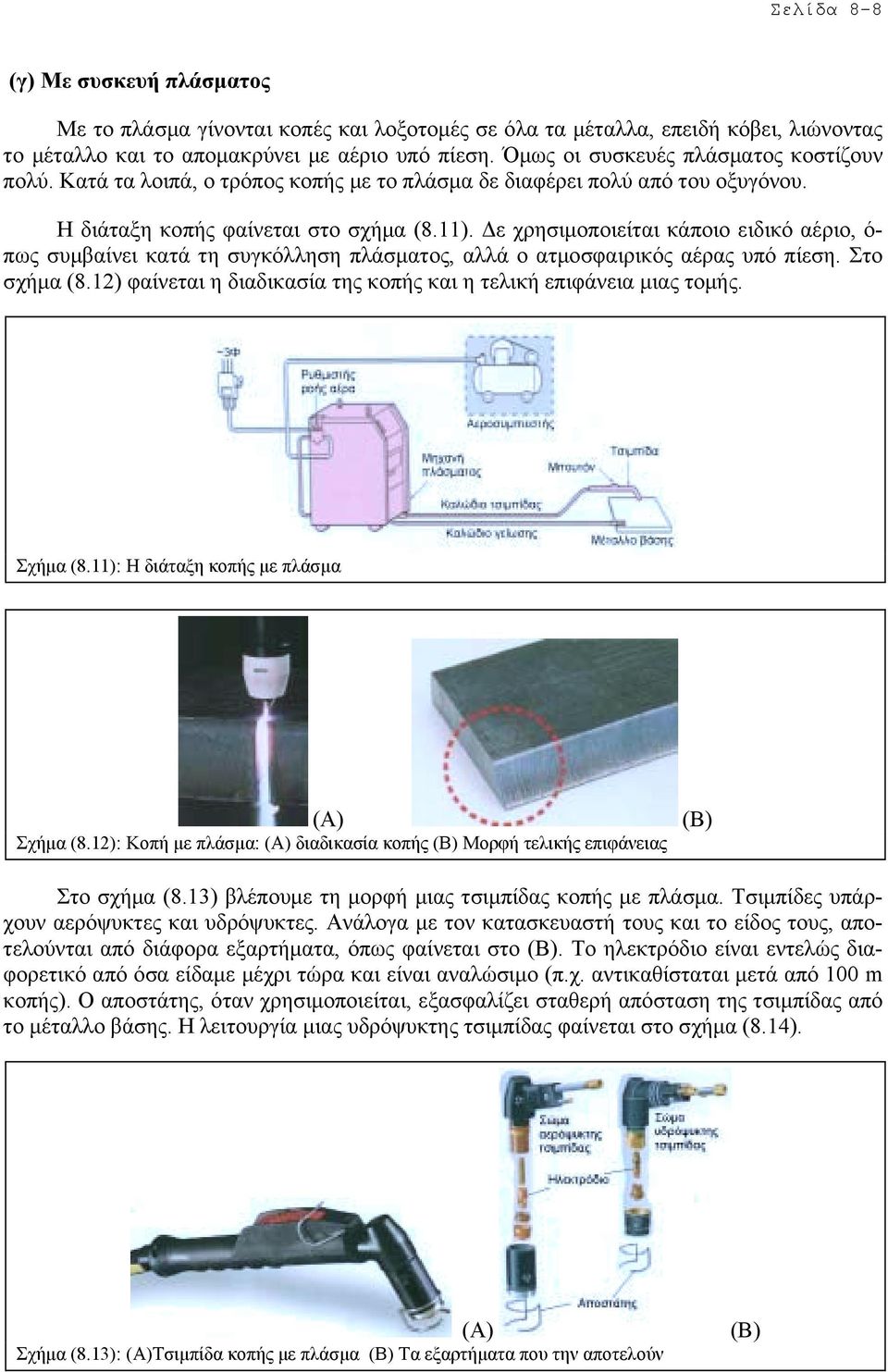 ε χρησιµοποιείται κάποιο ειδικό αέριο, ό- πως συµβαίνει κατά τη συγκόλληση πλάσµατος, αλλά ο ατµοσφαιρικός αέρας υπό πίεση. Στο σχήµα (8.