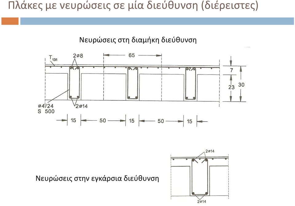 διεύθυνση ν