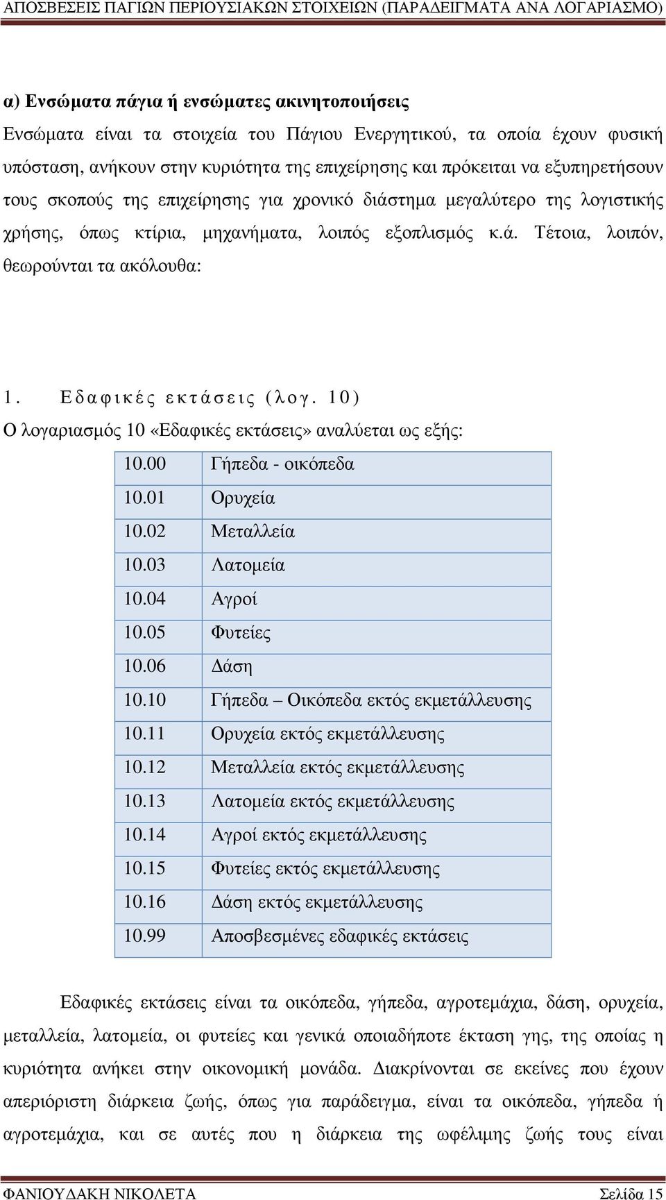 10) Ο λογαριασµός 10 «Εδαφικές εκτάσεις» αναλύεται ως εξής: 10.00 Γήπεδα - οικόπεδα 10.01 Ορυχεία 10.02 Μεταλλεία 10.03 Λατοµεία 10.04 Αγροί 10.05 Φυτείες 10.06 άση 10.