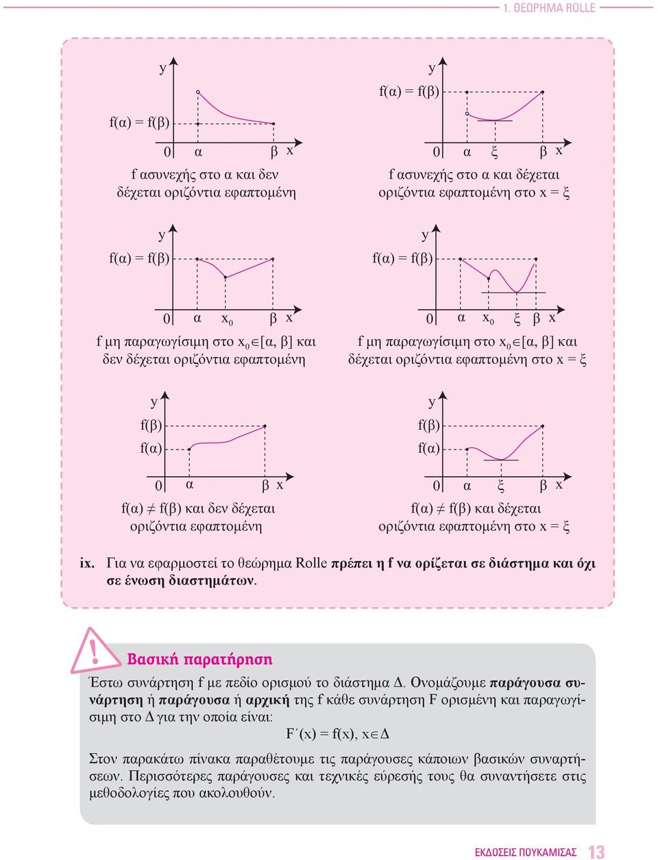 εφαπτομένη στο = ξ i. Για να εφαρμοστεί το θεώρημα Rolle πρέπει η f να ορίζεται σε διάστημα και όχι σε ένωση διαστημάτων. Έστω συνάρτηση f με πεδίο ορισμού το διάστημα Δ.
