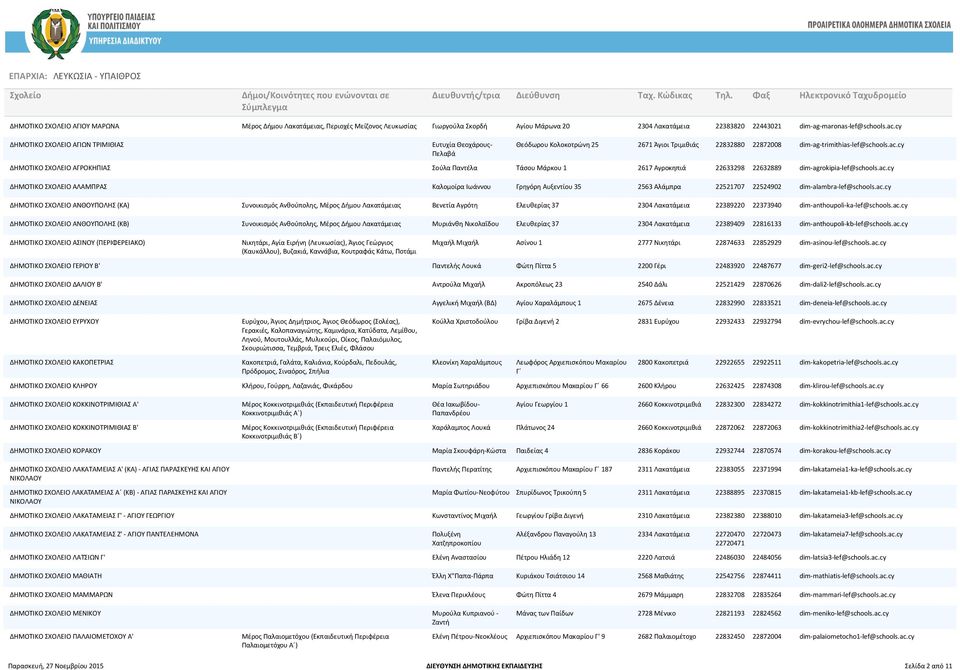ac.cy ΔΗΜΟΤΙΚΟ ΣΧΟΛΕΙΟ ΑΛΑΜΠΡΑΣ Καλομοίρα Ιωάννου Γρηγόρη Αυξεντίου 35 2563 Αλάµπρα 22521707 22524902 dim-alambra-lef@schools.ac.cy ΔΗΜΟΤΙΚΟ ΣΧΟΛΕΙΟ ΑΝΘΟΥΠΟΛΗΣ (ΚΑ) Συνοικισμός Ανθούπολης, Μέρος Δήμου Λακατάμειας Βενετία Αγρότη Ελευθερίας 37 2304 Λακατάµεια 22389220 22373940 dim-anthoupoli-ka-lef@schools.