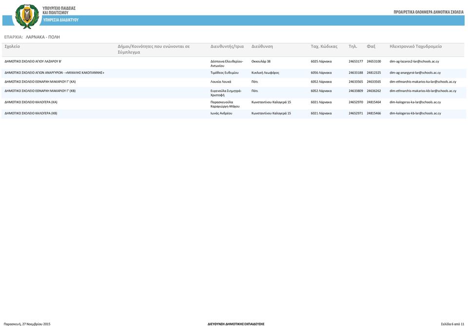 cy ΔΗΜΟΤΙΚΟ ΣΧΟΛΕΙΟ ΕΘΝΑΡΧΗ ΜΑΚΑΡΙΟΥ Γ' (ΚΑ) Λουκία Λουκά Πότι 6052 Λάρνακα 24633565 24633565 dim-ethnarchis-makarios-ka-lar@schools.ac.