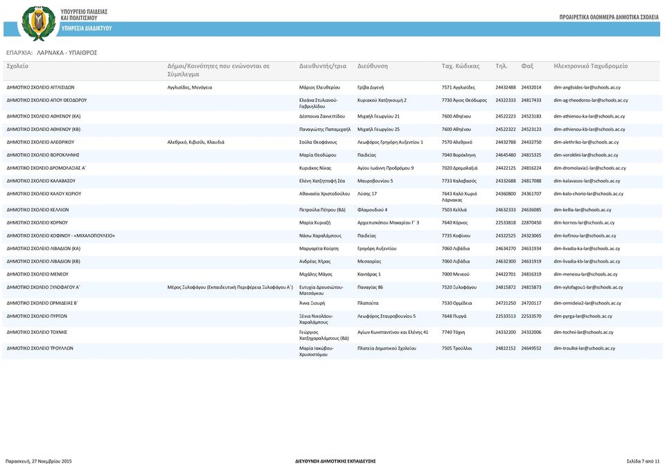 cy ΔΗΜΟΤΙΚΟ ΣΧΟΛΕΙΟ ΑΘΗΕΝΟΥ (ΚΑ) Δέσποινα Ζαννεττίδου Μιχαήλ Γεωργίου 21 7600 Αθηένου 24522223 24523183 dim-athienou-ka-lar@schools.ac.