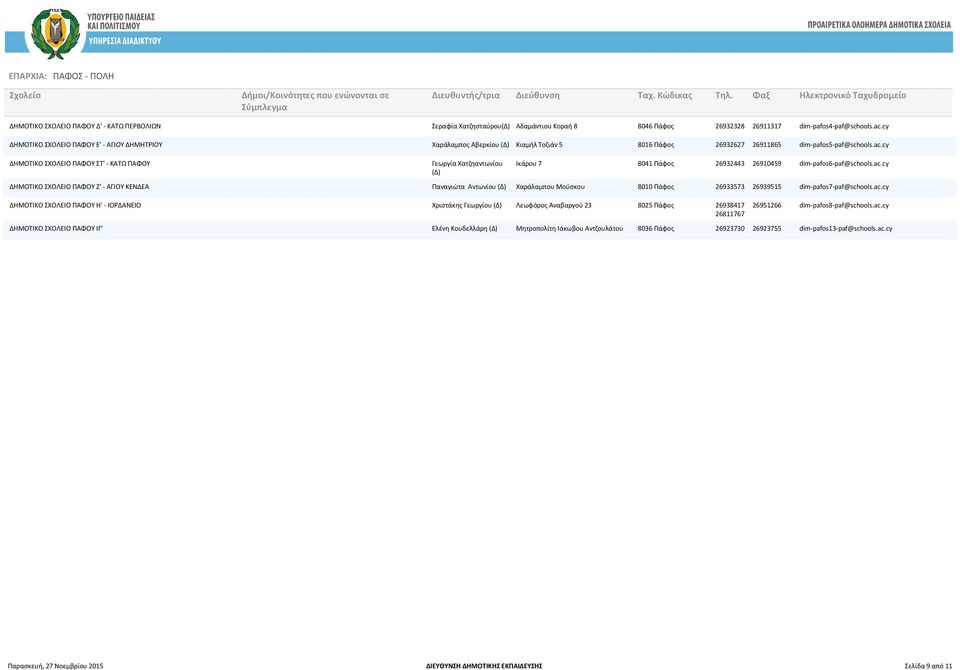 cy ΔΗΜΟΤΙΚΟ ΣΧΟΛΕΙΟ ΠΑΦΟΥ ΣΤ' - ΚΑΤΩ ΠΑΦΟΥ Γεωργία Χατζηαντωνίου (Δ) Ικάρου 7 8041 Πάφος 26932443 26910459 dim-pafos6-paf@schools.ac.
