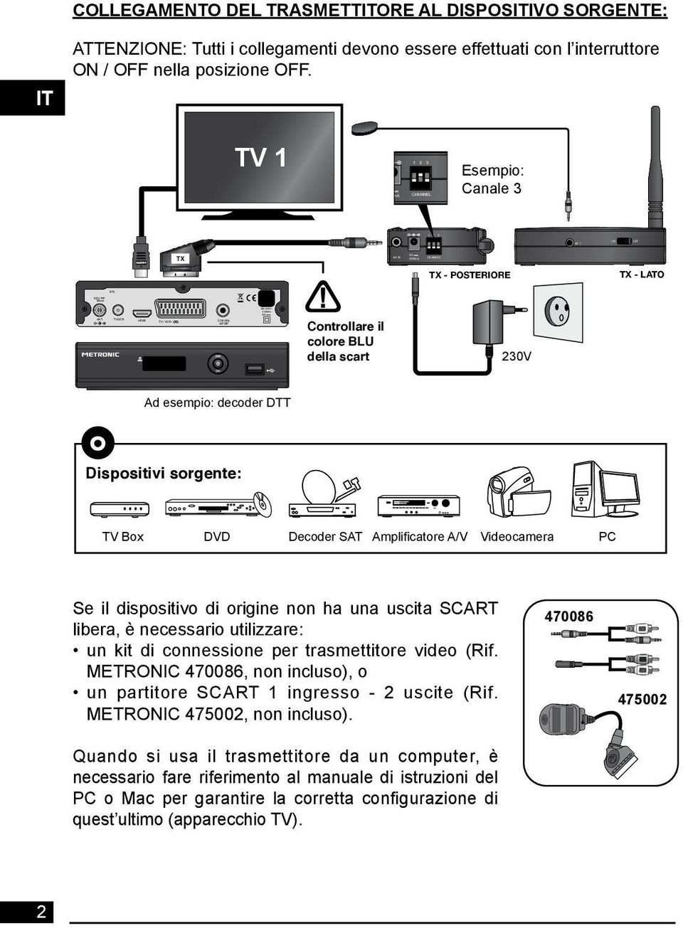 TV 1 Esempio: Canale 3 TX TX - POSTERIORE TX - LATO Controllare il colore BLU della scart 230V Ad esempio: decoder DTT Dispositivi sorgente: TV Box DVD Decoder SAT Amplificatore A/V Videocamera PC Se