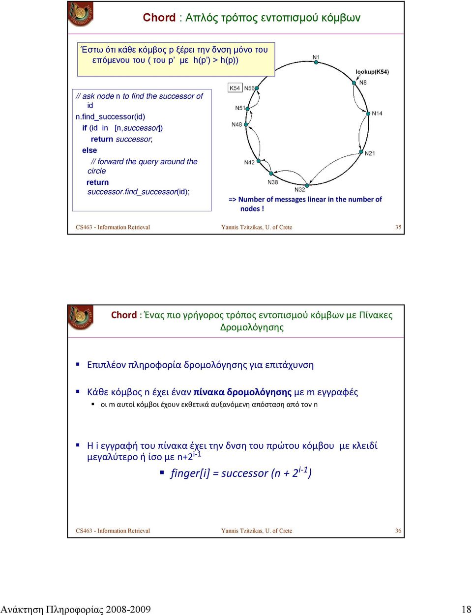 CS463 - Information Retrieval Yannis Tzitzikas, U.