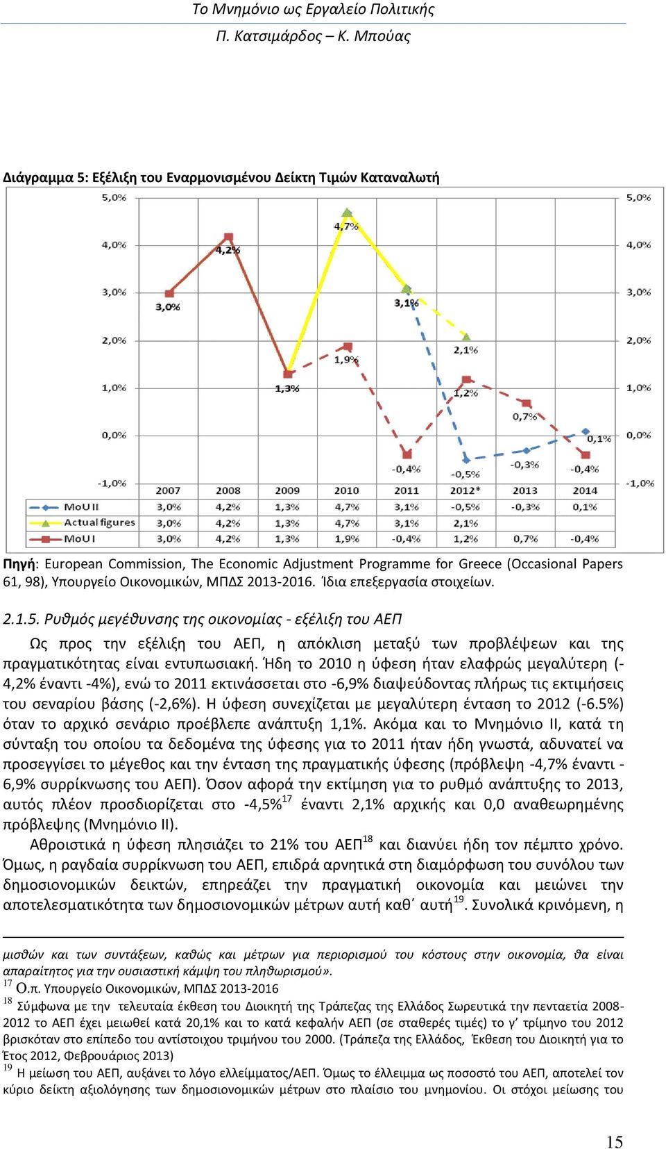 Ρυθμός μεγέθυνσης της οικονομίας - εξέλιξη του ΑΕΠ Ως προς την εξέλιξη του ΑΕΠ, η απόκλιση μεταξύ των προβλέψεων και της πραγματικότητας είναι εντυπωσιακή.