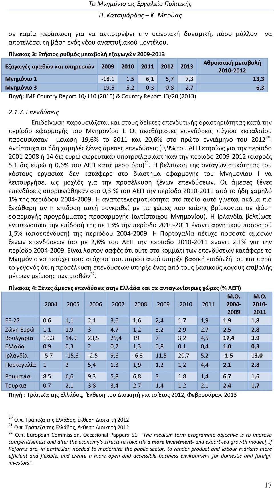 0,8 2,7 6,3 Πηγή: IMF Country Report 10/110 (2010) & Country Report 13/20 (2013) 2.1.7. Επενδύσεις Επιδείνωση παρουσιάζεται και στους δείκτες επενδυτικής δραστηριότητας κατά την περίοδο εφαρμογής του Μνημονίου Ι.