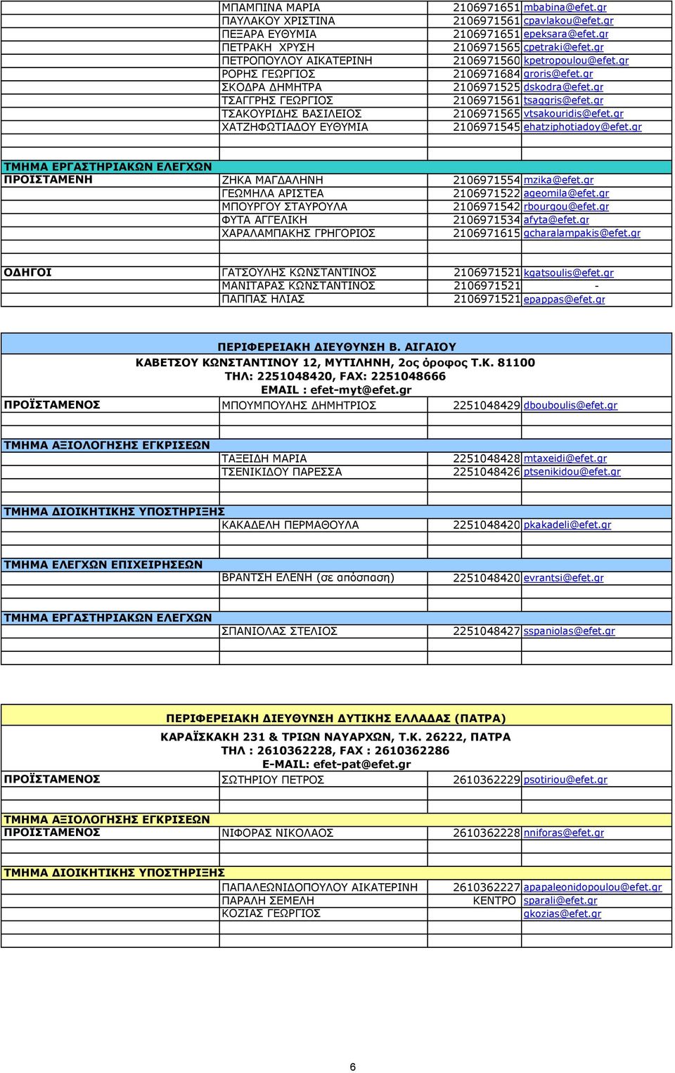 gr 2106971565 vtsakouridis@efet.gr 2106971545 ehatziphotiadoy@efet.gr ΠΡΟΪΣΤΑΜΕΝΗ ΖΗΚΑ ΜΑΓ ΑΛΗΝΗ 2106971554 mzika@efet.gr ΓΕΩΜΗΛΑ ΑΡΙΣΤΕΑ 2106971522 ageomila@efet.