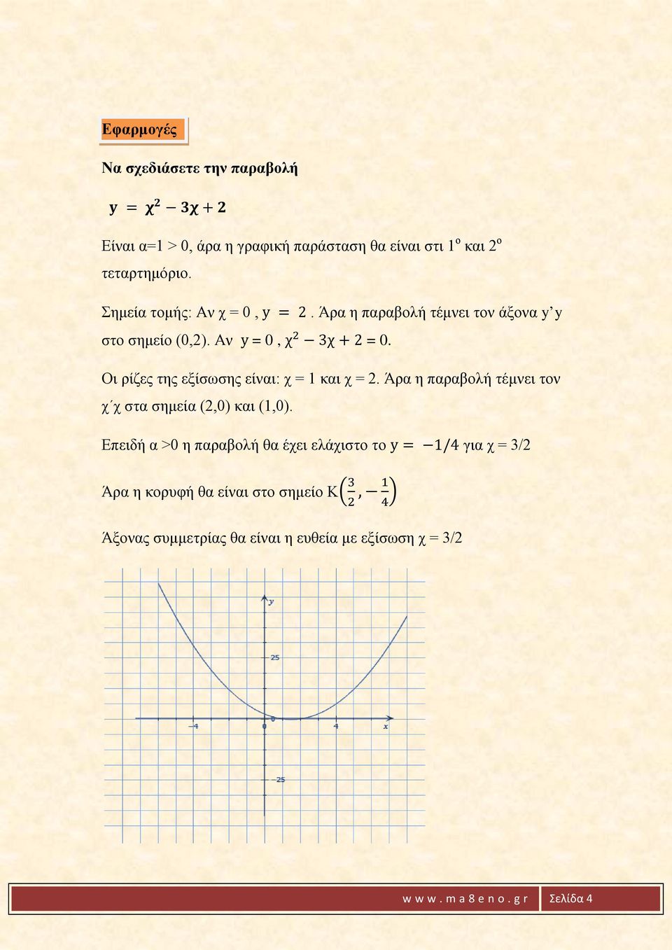 Οι ρίζες της εξίσωσης είναι: χ 1 και χ. Άρα η παραβολή τέμνει τον χ χ στα σημεία (,0) και (1,0).