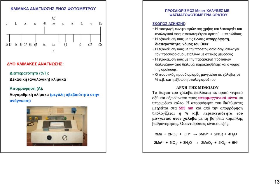 διαπερατότητα, νόμος του Beer Ηεξοικείωσή τους με την προετοιμασία δειγμάτων για τον προσδιορισμό μετάλλων με οπτικές μεθόδους Ηεξοικείωση τους με την παρασκευή πρότυπων διαλυμάτων από διάλυμα