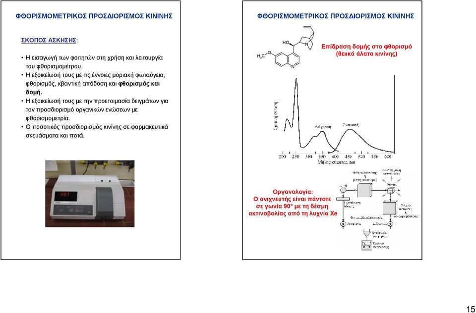 Ηεξοικείωσή τους με την προετοιμασία δειγμάτων για τον προσδιορισμό οργανικών ενώσεων με φθορισμομετρία.