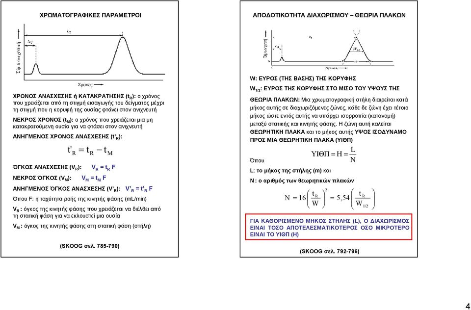 ): ΝΕΚΡΟΣ ΌΓΚΟΣ (V Μ ): V R = t R F V Μ = t Μ F ΑΝΗΓΜΕΝΟΣ ΌΓΚΟΣ ΑΝΑΣΧΕΣΗΣ (V R ): t' R = t V R = t R F Όπου F: η ταχύτητα ροής της κινητής φάσης (ml/min) V R : όγκος της κινητής φάσης που χρειάζεται