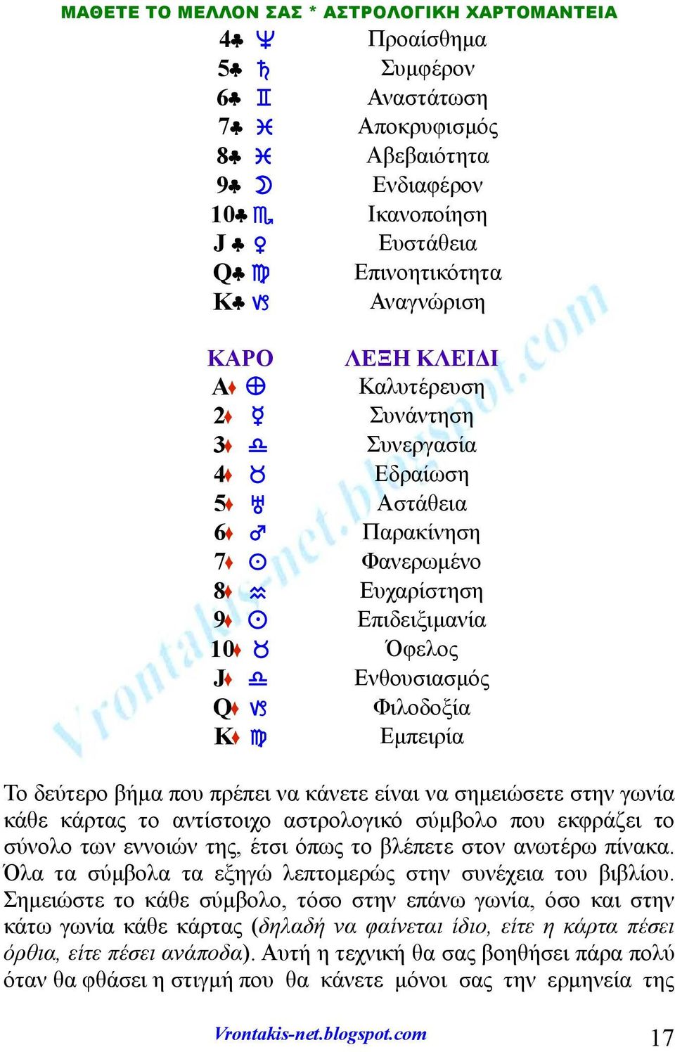 δεύτερο βήμα που πρέπει να κάνετε είναι να σημειώσετε στην γωνία κάθε κάρτας το αντίστοιχο αστρολογικό σύμβολο που εκφράζει το σύνολο των εννοιών της, έτσι όπως το βλέπετε στον ανωτέρω πίνακα.