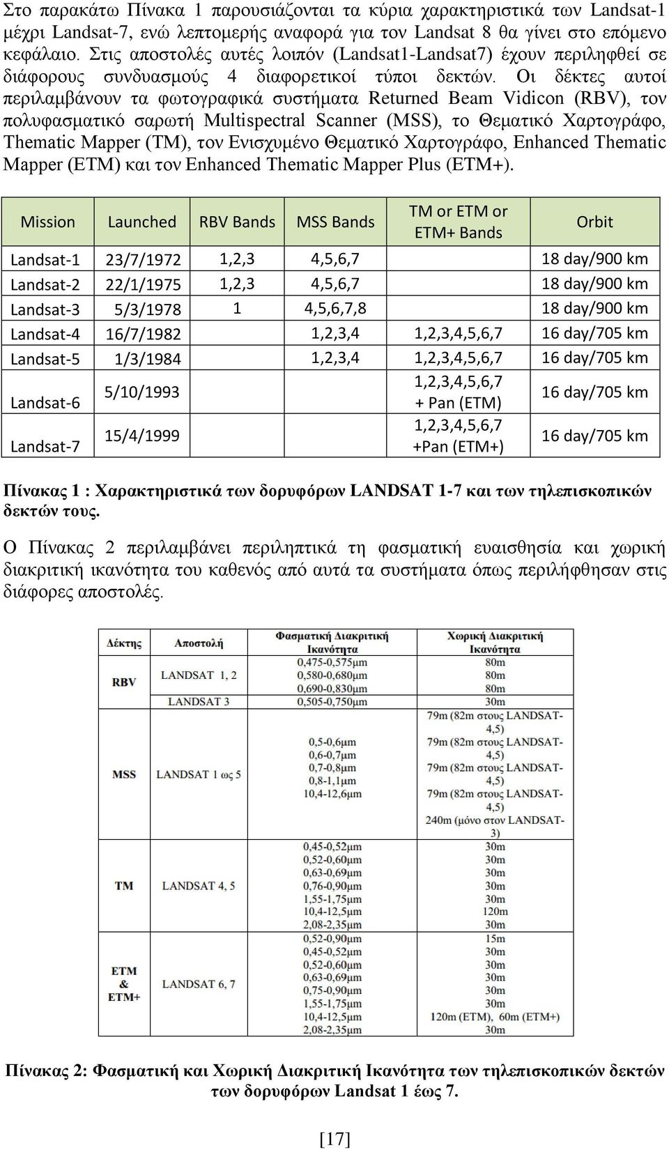 Οι δέκτες αυτοί περιλαμβάνουν τα φωτογραφικά συστήματα Returned Beam Vidicon (RBV), τον πολυφασματικό σαρωτή Multispectral Scanner (MSS), το Θεματικό Χαρτογράφο, Thematic Mapper (TM), τον Ενισχυμένο