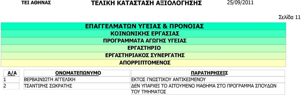 ΤΣΑΝΤΙΡΗΣ ΣΩΚΡΑΤΗΣ ΕΚΤΟΣ ΓΝΩΣΤΙΚΟΥ ΑΝΤΙΚΕΙΜΕΝΟΥ ΔΕΝ