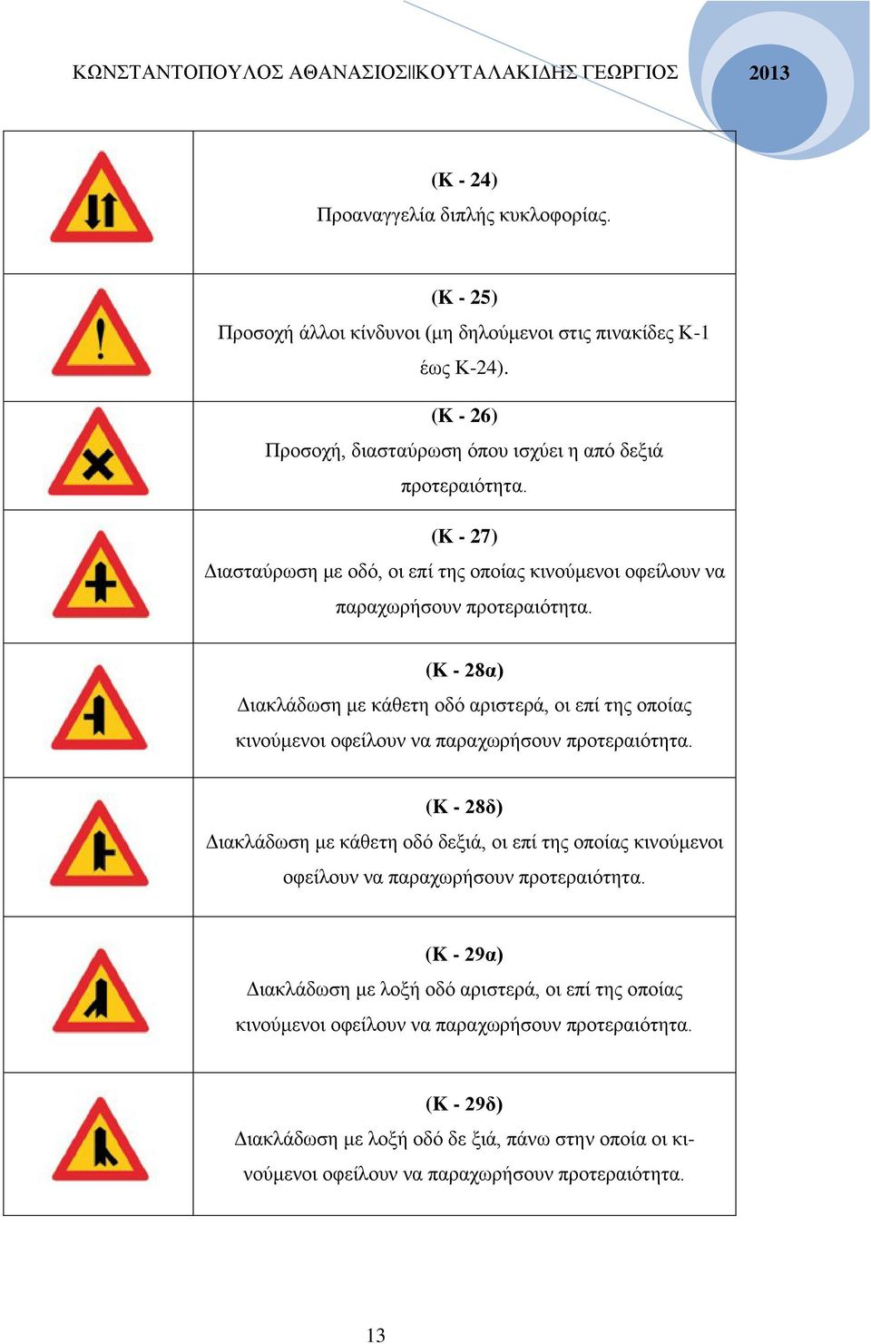 (K - 28α) Διακλάδωση με κάθετη οδό αριστερά, οι επί της οποίας κινούμενοι οφείλουν να παραχωρήσουν προτεραιότητα.