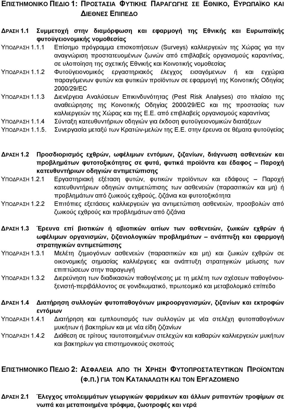 προστατευομένων ζωνών από επιβλαβείς οργανισμούς καραντίνας, σε υλοποίηση της σχετικής Εθνικής και Κοινοτικής νομοθεσίας ΥΠΟΔΡΑΣΗ 1.