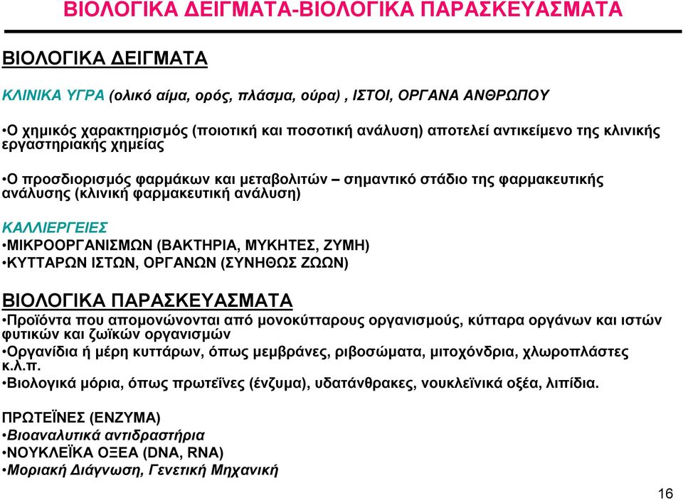 (ΒΑΚΤΗΡΙΑ, ΜΥΚΗΤΕΣ, ΖΥΜΗ) ΚΥΤΤΑΡΩΝ ΙΣΤΩΝ, ΟΡΓΑΝΩΝ (ΣΥΝΗΘΩΣ ΖΩΩΝ) ΒΙΟΛΟΓΙΚΑ ΠΑΡΑΣΚΕΥΑΣΜΑΤΑ Προϊόντα που απομονώνονται από μονοκύτταρους οργανισμούς, κύτταρα οργάνων και ιστών φυτικών και ζωϊκών