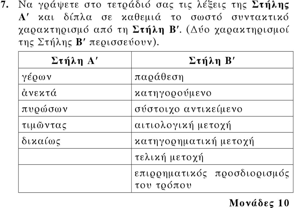 γέρων ἀνεκτά πυρώσων τιµῶντας δικαίως Στήλη Α Στήλη Β παράθεση κατηγορούµενο σύστοιχο