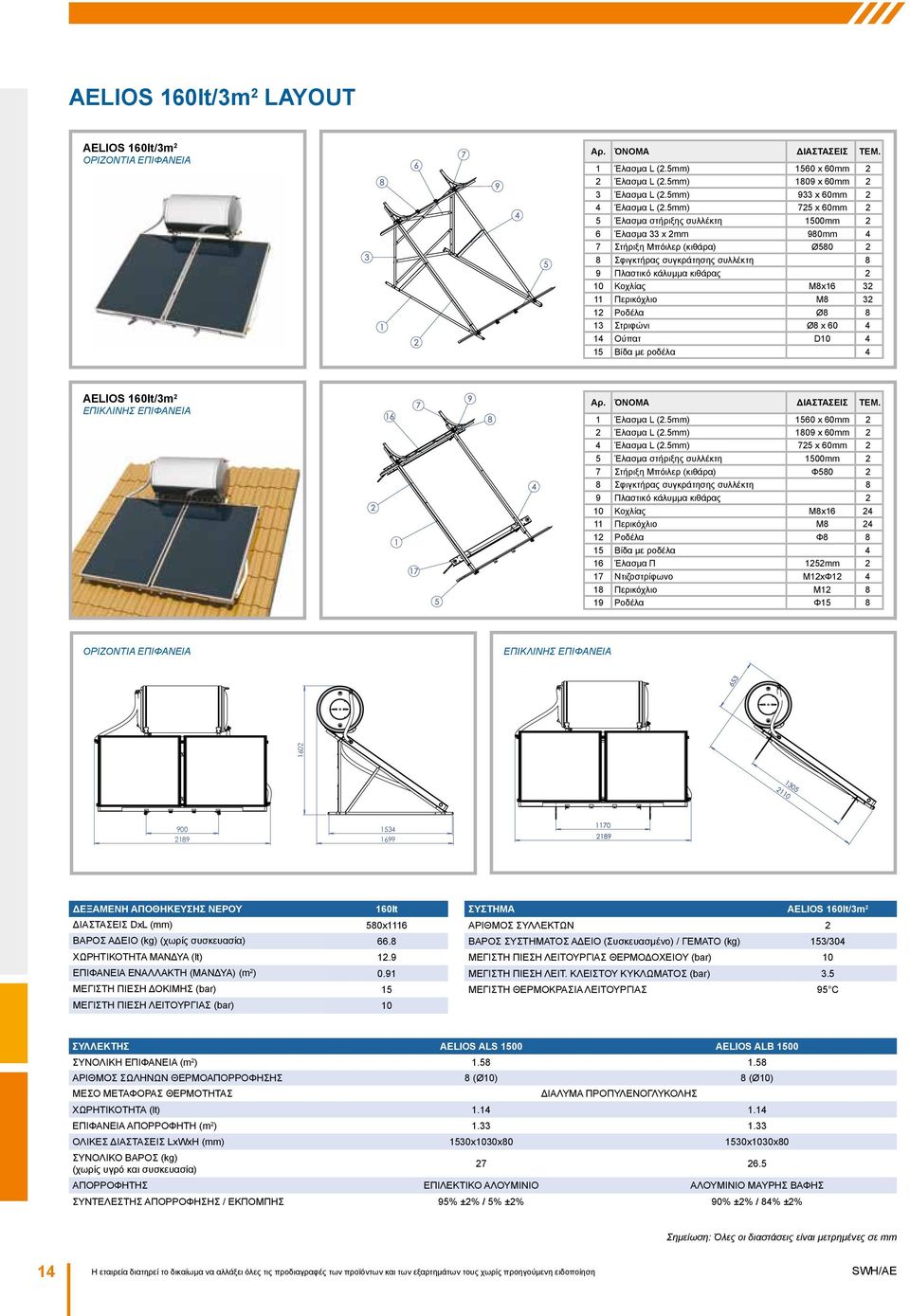 5mm) 725 x 60mm 2 5 Έλασμα στήριξης συλλέκτη 1500mm 2 6 Έλασμα 33 x 2mm 980mm 4 7 Στήριξη Μπόιλερ (κιθάρα) Ø580 2 8 Σφιγκτήρας συγκράτησης συλλέκτη 8 9 Πλαστικό κάλυμμα κιθάρας 2 10 Κοχλίας M8x16 32