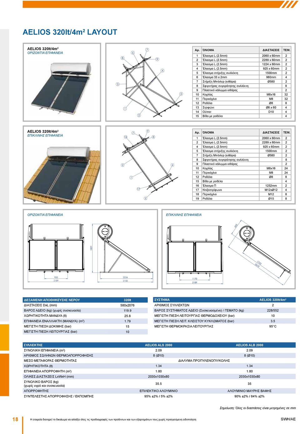 5mm) 925 x 60mm 2 5 Έλασμα στήριξης συλλέκτη 1500mm 2 6 Έλασμα 33 x 2mm 980mm 4 7 Στήριξη Μπόιλερ (κιθάρα) Ø580 2 8 Σφιγκτήρας συγκράτησης συλλέκτη 8 9 Πλαστικό κάλυμμα κιθάρας 2 10 Κοχλίας M8x16 32