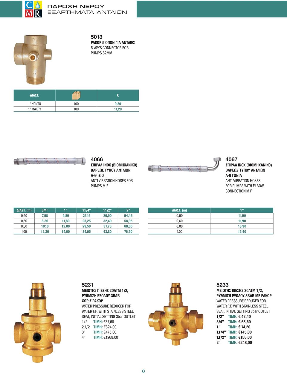 1/2'' 2'' 0,50 7,58 9,80 23,15 29,90 54,45 0,60 8,36 11,80 25,25 32,40 58,95 0,80 10,10 12,80 29,50 37,70 68,05 1,00 12,20 14,00 34,05 43,80 76,60 (m) 1'' 0,50 11,50 0,60 11,90 0,80 13,90 1,00 15,40