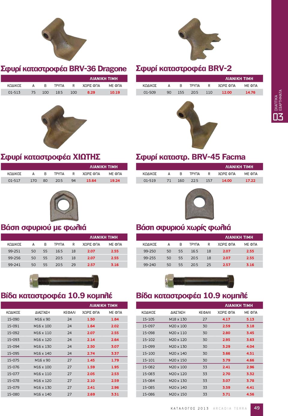 16 Βάση σφυριού χωρίς φωλιά 99-250 50 55 16.5 18 2.07 2.55 99-255 50 55 20.5 18 2.07 2.55 99-240 50 55 20.5 25 2.57 3.16 Βίδα καταστροφέα 10.