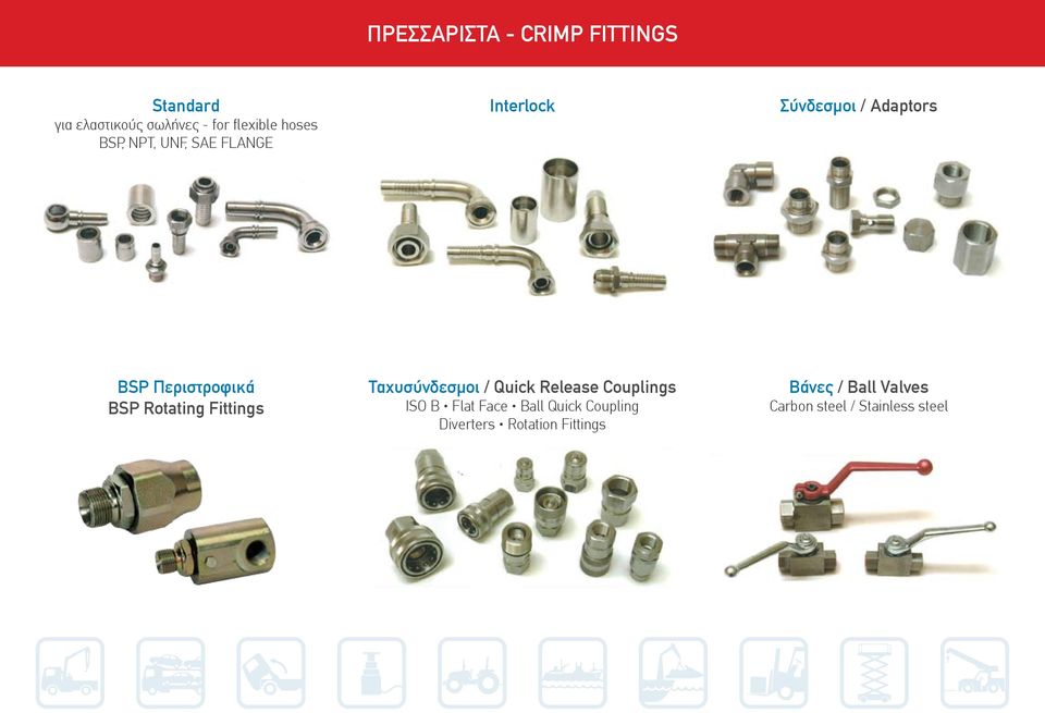 Rotating Fittings Ταχυσύνδεσμοι / Quick Release Couplings ISO B Flat Face Ball